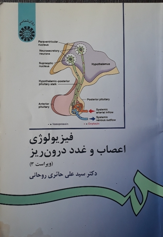 فیزیولوژی اعصاب و غدد درون ریز