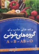 برنامه غذایی مناسب برای گروه های خونی
